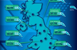 SMMT Motorparc data 2024, van ownership by region